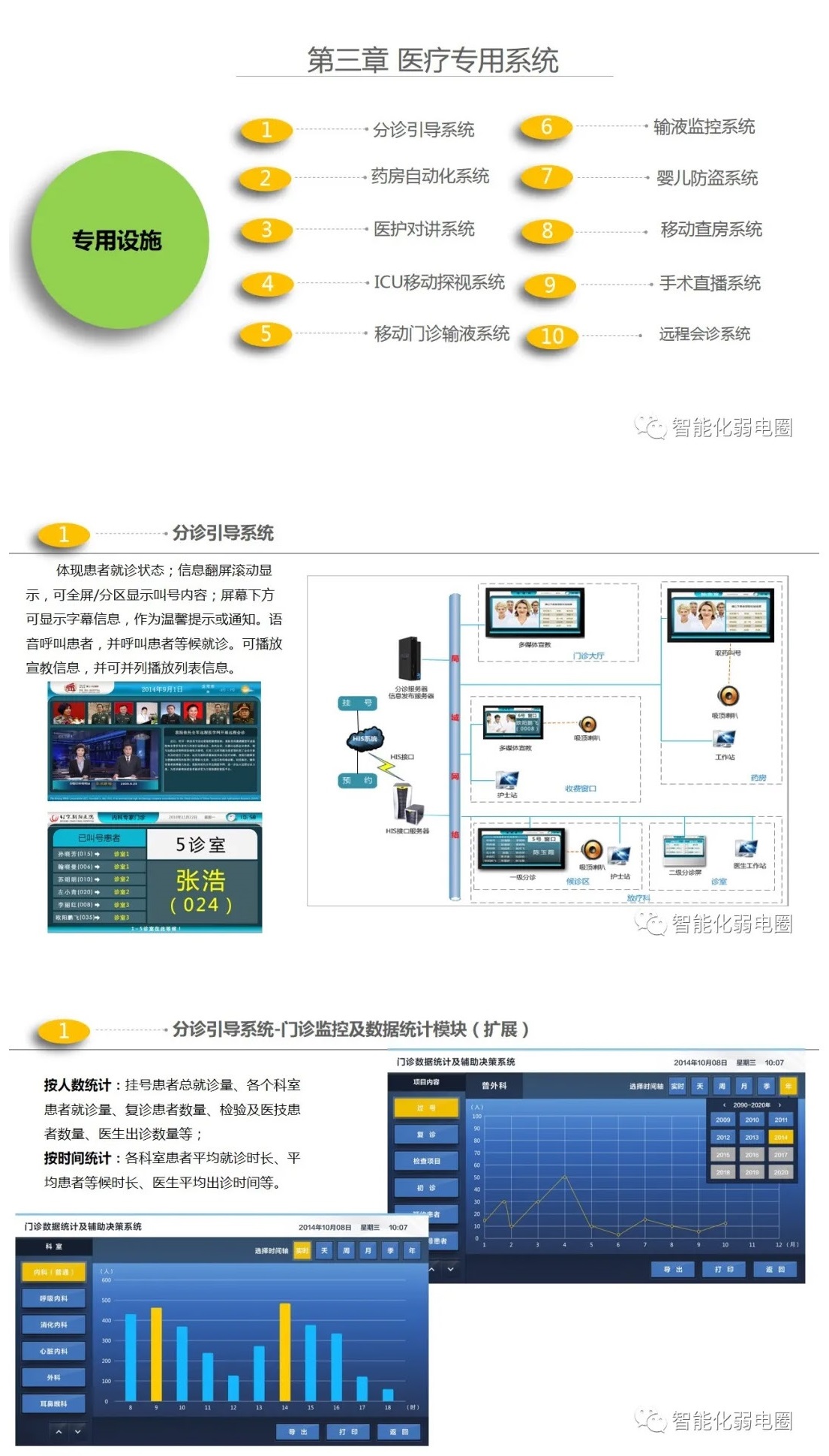 1624348499542303.jpg 医院_页面_12.jpg