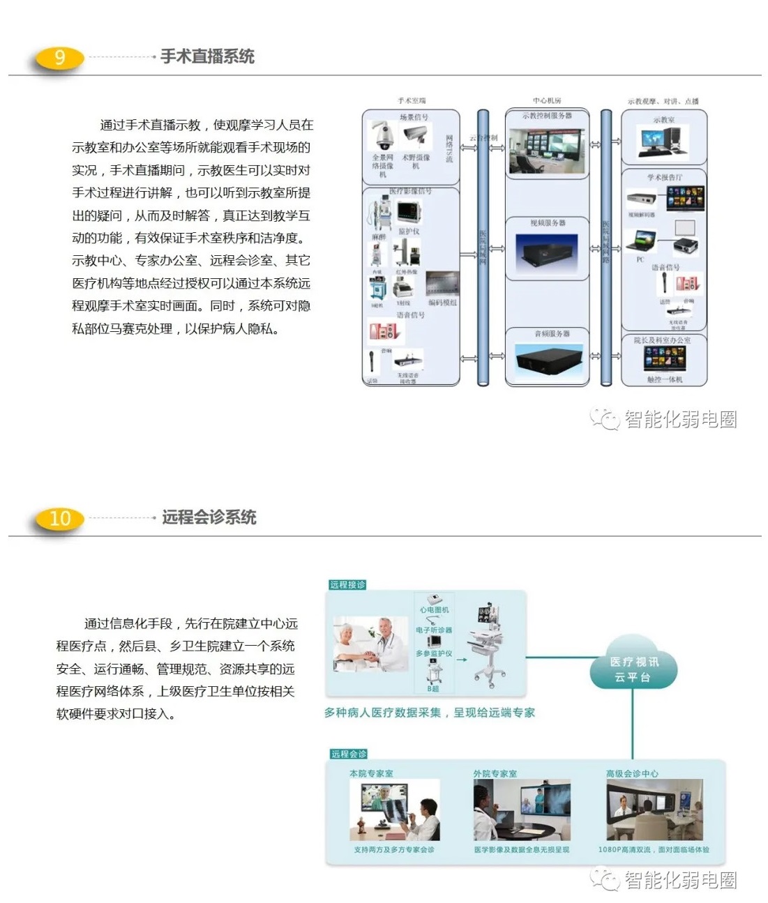 1624348522104021.jpg 医院_页面_18.jpg